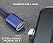 USB C to USB 3.1 Magnetic Cable CONMDEX 3A 5Gbps Fast Charge Braided Nylon Strong Magnets USB C Cable for Samsung Galaxy Note 8/S8 Plus, ChromeBook Pixel,Nintendo Switch(3.3ft,Blue)