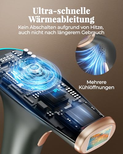 Haarlosy IPL Devices Hair Removal Laser - Painless & Effective Hair Removal Device, 9 Energy Levels, 3 Modes HR/SC/RA with 999,900 Light Pulses for Women, Men, Face, Armpits, Legs, Body