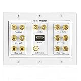 TNP Home Theater Speaker Wall Plate Outlet - 7.1 Surround Sound Audio Distribution Panel, Gold Plated Copper Banana Plug Binding Post Coupler, RCA LFE Jack for Subwoofer, HDMI 4K ARC Full HD (3-Gang)