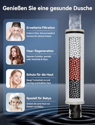 Magichome High Pressure Shower Head with Filter, 6 Jet Types, Hand Shower, Water-Saving Technology for Hard Water, Removes Chlorine, Bacteria and Heavy Metal, Shower Head Water-Saving with Stop