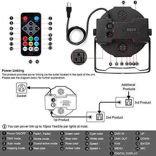 LED Par Lights, YeeSite 70W RGBW LED Par Can by Remote and DMX Control, LED Uplighting for Wedding DJ Party Stage Lighting - 4 Pack