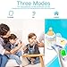 Unioncare Thermometer for Fever, Digital Infrared Ear and Forehead Thermometer for Baby Kids Adults - FDA and CE Approved