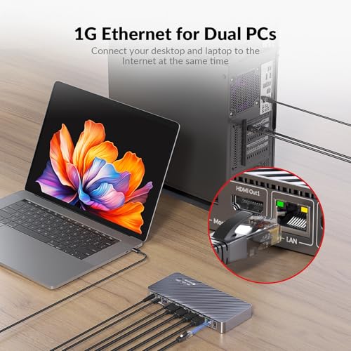 AV Access 8K KVM Switch 2 Monitors 2 Computers for Laptop & Desktop, 100W USB C Charge for Laptop, Ethernet, Docking Station Dual Monitor 8K@60Hz/4K@165Hz, 4xUSB 3.2, Audio, SD, Wired Remote Control