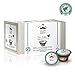 GLORYBREW 72 Compostable Keurig Coffee Pods I Premium Compatible K Cups Variety Pack I Medium & Dark Roast I Biodegradable I Rainforest Alliance Certified