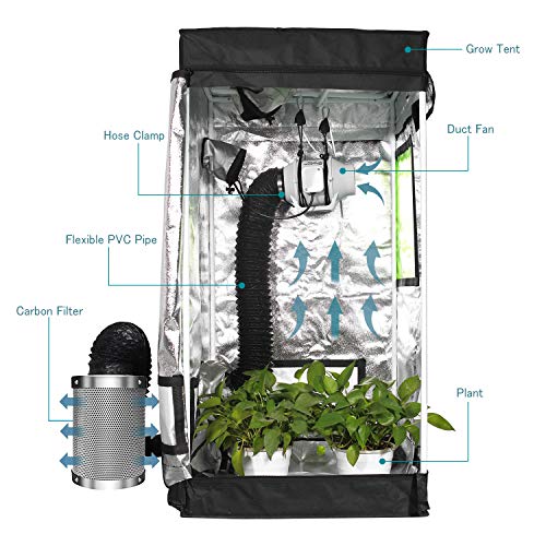 HG POWER 3 Inch Inline Duct Fan, 3" Booster Fan with Low Noise, Inline