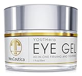 Neuceutica Eye Gel - For Reduction Of Fine Lines, Dark Circles, and Other Problems Related to Age. Matrixyl 3000, Hyaluronic Acid, Peptides, 1oz