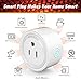 Mini Wifi Smart Plug, eSamcore Remote Outlet Timer Switches, Smart Socket, Control your Devices from Anywhere, No Hub Design, Compatible with Alexa
