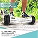 HYPER GOGO 8.5 Inch Hoverboard - Electric Smart Self Balancing Wheel Hoverboard Scooter - Hover Board with Bluetooth Speakers,LED Lights UL 2272 Certified
