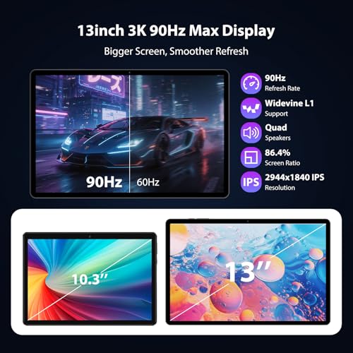 RUSHAR 3K Tablet 13 Inch Android 16 with 36GB RAM+512GB ROM (TF 2TB), 4G LTE & 5G WiFi,11580mAh/Octa Core/Gemini AI/13MP+8MP/18W/90Hz/GPS/Widevine L1/BT 5.0, Tablet with Keyboard, Grey