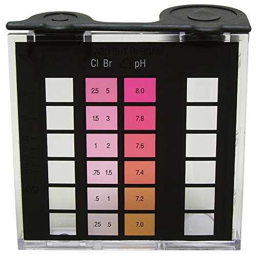 Replacement Comparators for Taylor 2000 Series (PART NO 9057)