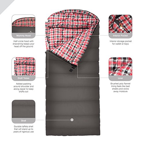 TETON Sports Celsius XXL Sleeping Bag; Great for Family Camping; Free