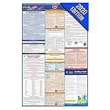 2019 Utah Labor Law Poster – State, Federal, OSHA Compliant – Laminated Mandatory All in One Poster