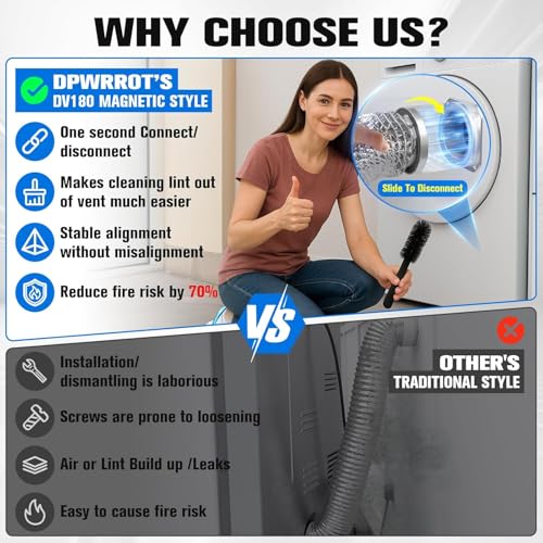 Upgrade Magnetic Dryer Vent Coupling Kit DV180, Magnetic Dryer Vent Connector with Airtight EPDM Seal Ring 3.1Ft 4" Duct, Quick Connector & Release Design for Easy Cleaning & Installation
