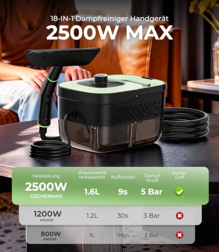 GZCHENHAO Handheld Steam Cleaner with 18-Piece Accessories, 2500W & 9s Turbo Steam with 5 Bar Pressure - 99.99% Cleaning & 100% Natural, Steam Cleaner for Floor, Kitchen, Bathroom, Window, Upholstery