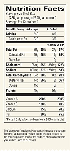 6 Amazon+Meal+Kits+Chicken+Cauliflower