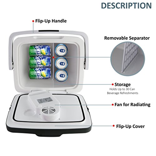 Best USB Mini Fridge on the Market in 2019 Entertaining Finds