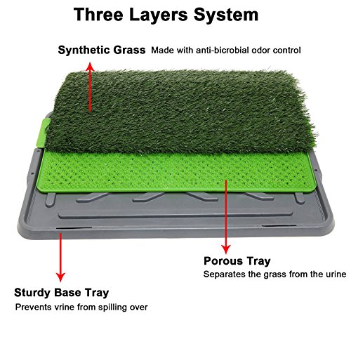 Synturfmats Indoor Pet Potty Pad, 3 Layers Dog Toielt Training Mat 17"x27"