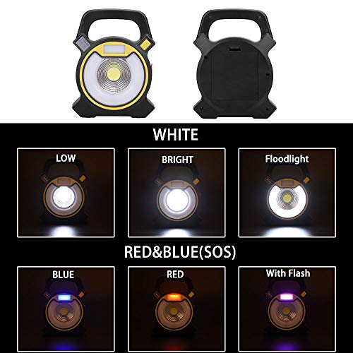 BEYIMEI [15W 24LED] Spotlights Work Lights Outdoor Camping LightsWith Batteryï¼ŒRechargeable (with USB Ports to Charge Mobile Devices and Special SOS Modes)