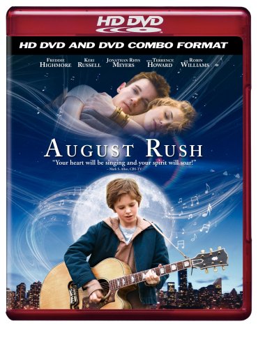  Актор список  (Cast) 