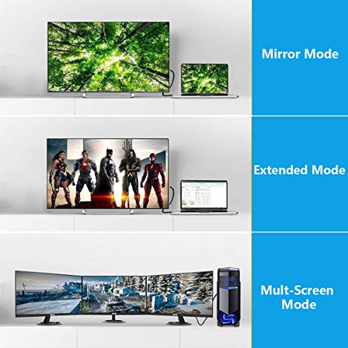 High-Speed Fiber Optic HDMI Cable (18Gbps-4K@60Hz), Active Optical HDMI Cable, Supports HDR10, ARC, HDCP2.2, 3D, Dolby Vision, Subsampling 4:4:4/4:2:2/4:2:0 (33ft)