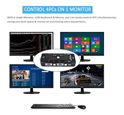 Duttek 4 Port USB KVM Switch Box for PC Monitor/Keyboard/Mouse Control(3xUSB 2.0 + 2xVGA + 2xPrint B) - Thumbnail 7