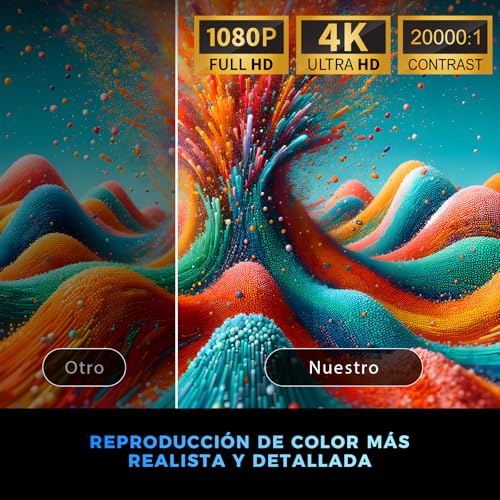 HUSEYTA Mini Proyector Portátil 4K Auto Keystone, Proyector Inteligente 250 ANSI con WiFi 6 y BT 5.4, Android 11.0 Incorporado, Pantalla 150 Pulgadas Compatible con iOS/Android/PC/PS5