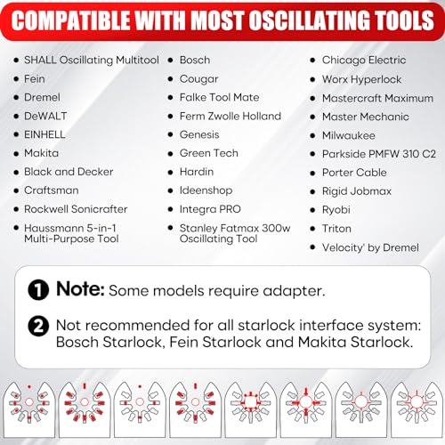 SHALL 102 Multitool Blades, Oscillating Accessory Kits for Multiple Tools, HCS and Bi-Metal Blades, Sanding Pad, Scraper, Storage Case Included