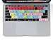 Final Cut Pro X Shortcut Cover Skin | Fits Your MacBook Pro with Touch Bar 13