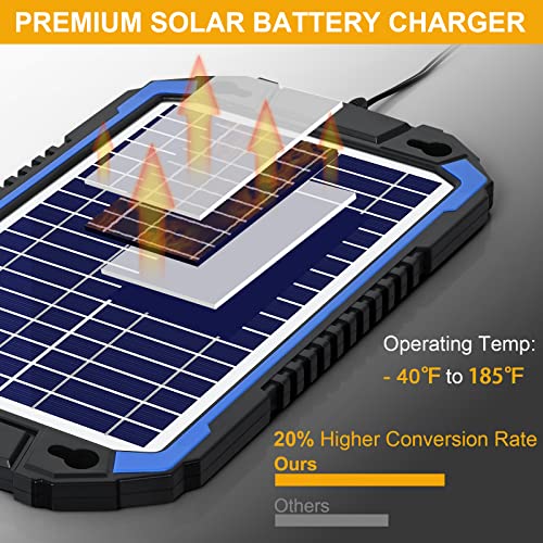 SUNER POWER 12V Solar Car Battery Charger & Maintainer Portable 6W