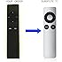 AMAZSHOP247 infrared Apple Tv Remote replacement - Apple TV 2 3 Mac, iPod or iPhone (MC377LL/A)
