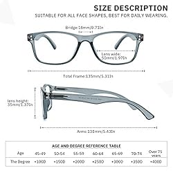 Fetrrc Reading Glasses Blue Light