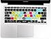 XSKN Adobe InDesign Silicone Shortuct Keyboard Skins are Compatible with MacBook, MacBook Air & MacBook Pro 13