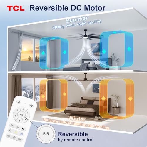 TCL Ceiling Fans with Lights and Remote: 8 Blades, Quiet Reversible DC Motor, Dimmable Super Bright LED, Noiseless Large Modern Fan for Room, Outdoor, Commercial and Industrial Use (Black, 72 Inch)