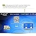 HDMI TV Stick, U2C AnyCast M2 Plus 1080P 3D WiFi Wireless Mini Display Receiver Dongle HDMI TV Miracast DLNA Airplay for IOS Apple iPhone iPad Android Smartphone Windows Mac