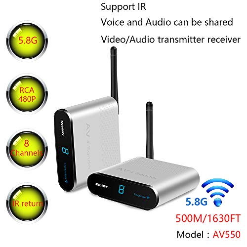 MEASY AV550 500M/1630 5.8GHZ AV Wireless Audio Video SD Sender Transmitter & Receiver