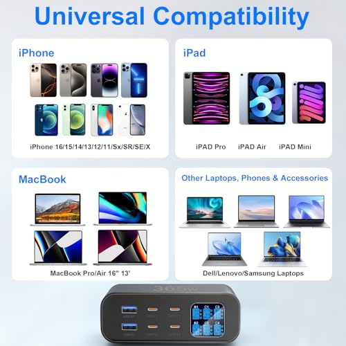 365W Cargador USB C Multiple con Pantalla LED, YSYFAD 6 Puertos Estacion de Carga PD Carga USBC Rapida Cargador USB C 100W QC USBA para Macbook Portátiles i Phone Pad, Negro