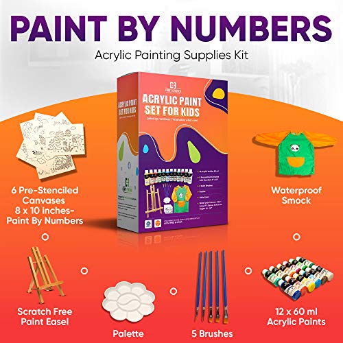 Acrylic Paint Set for Kids Complete Paint and Canvas Art Supplies Kit Includes 6 Creative