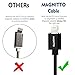 MAGNITTO Premium Compact Magnetic USB Charger Cable Adapter Compatible with iPhone X, 8, 7, 7 Plus,6, 6 Plus, 6s, 6s Plus, 5, 5c, 5s, SE, iPad, iPod (Black)