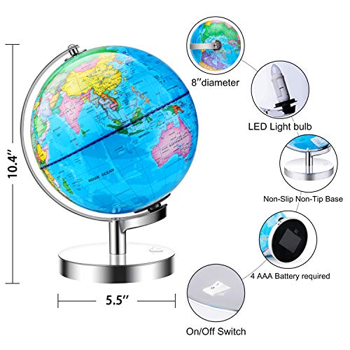 4 JARBO+Illuminated+Illuminates+Educational+Detailed