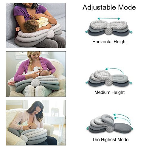 image for Nursing Pillow, FOME Multifunction Breastfeeding Pillow Infant Feeding
