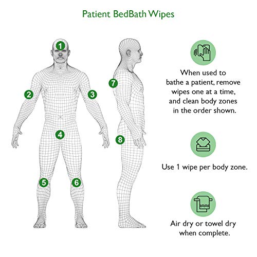 6 Rinse+Bath+Wipes+Pack+Hypoallergenic