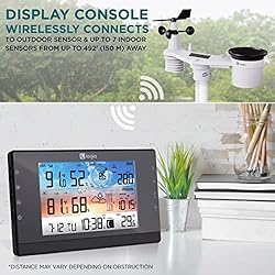 Logia 5-in-1 Wi-Fi Wireless Weather Station with