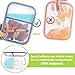 RENPHO [3-Pack, 36oz] Glass Meal Prep Containers 2 Compartment - Glass Bento Box Glass Compartment Food Containers with Airtight Lids Divided Glass Lunch Containers - Microwave,Oven,Dishwasher Safe