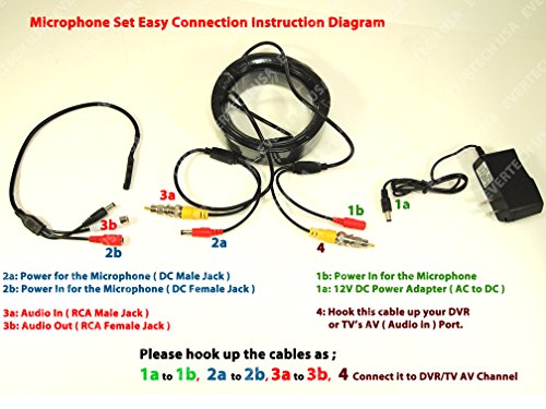 Evertech High Sensitive Preamp Microphone Audio Pickup Device Sound Voice Pickup Kit with 100 Feet Cable and Power Supply - Thumbnail 2