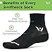 Swiftwick- ASPIRE TWO Running & Cycling Socks, Firm Compression Fit (Black, Medium)
