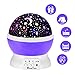 Starry Night Light Lamp,SlowTon Romantic 3 Modes Colorful LED Moon Sky Dreamer Desk Rotating Cosmos Starlight Projector for Children Kids Baby Bedroom