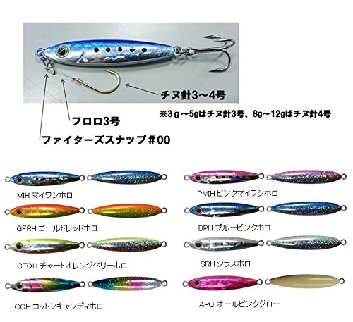 マリア メタルジグ ルアー リトルビット AH 5g CTOH チャートオレンジベリーホロの商品画像