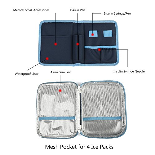 Goldwheat Portable Insulin Bag Medical Cooler Packs Diabetic Care Organizers & Travel Kits (Blue)