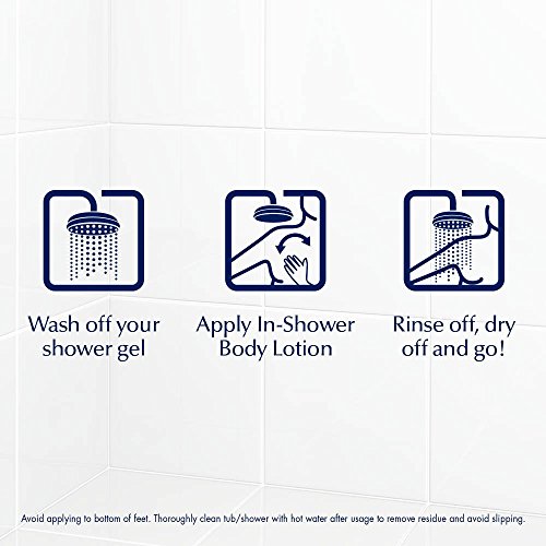 Eucerin InShower Body Lotion, 13.5 Ounce Pricepulse