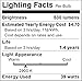 Satco S2267 39 Watt (50 Watt) 530 Lumens PAR20 Halogen Narrow Flood 34 Degrees Clear Light Bulb, 2-Pack